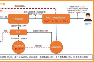 血赚❗药厂免签格里马尔多，球员赛季11球15助身价暴涨至4500万欧